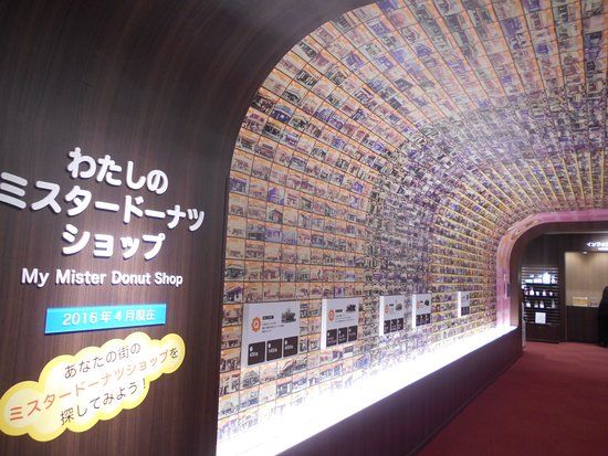 Duskin Museum